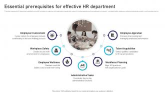 Essential Prerequisites For Effective HR Department