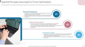 Essential Principles Associated To IT Cost Optimization Improvise Technology Spending