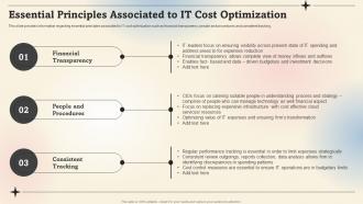 Essential Principles Associated To It Cost Optimization Prioritize IT Strategic Cost