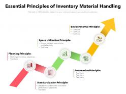 Essential principles of inventory material handling