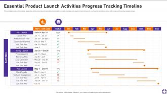 Essential Product Launch Activities Progress Tracking Timeline Product Launch Playbook