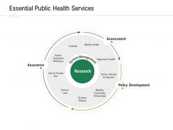 Essential public health services hospital administration ppt slides pictures