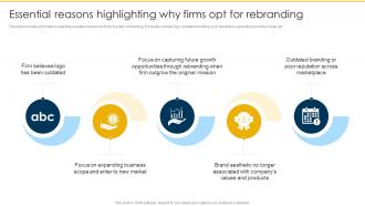 Essential Reasons Highlighting Why Firms Opt For Rebranding Rebranding Retaining Brand