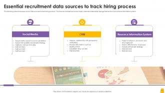 Essential Recruitment Data Sources To Track Hiring Process