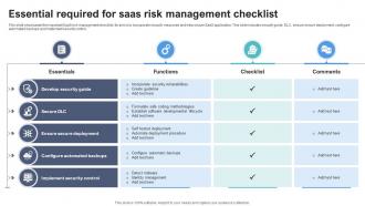 Essential Required For SaaS Risk Management Checklist