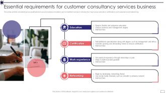 Essential Requirements For Customer Consultancy Services Business