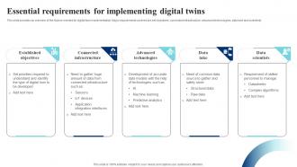 Essential Requirements For Implementing Digital Twins IoT Digital Twin Technology IOT SS