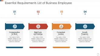 Essential requirements list of business employee