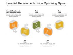 Essential requirements price optimizing system ppt powerpoint presentation styles gridlines cpb