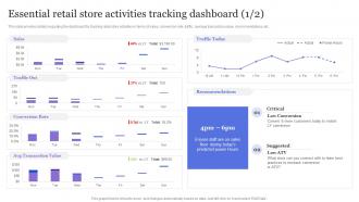Essential Retail Store Activities Tracking Dashboard Retailer Guideline Playbook