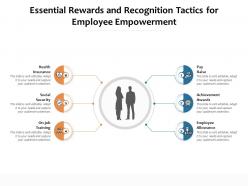 Essential rewards and recognition tactics for employee empowerment