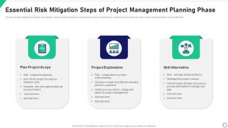 Essential Risk Mitigation Steps Of Project Management Planning Phase
