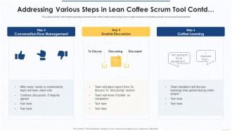 Essential scrum tools for agile project management it addressing various steps in lean coffee scrum