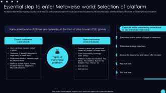 Essential Selection Of Platform Unveiling Opportunities Associated With Metaverse World AI SS V