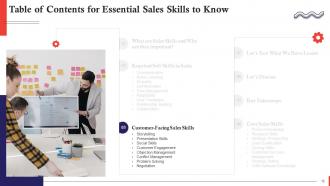 Essential Selling Skills Every Salesperson Should Know Training Ppt Best Good
