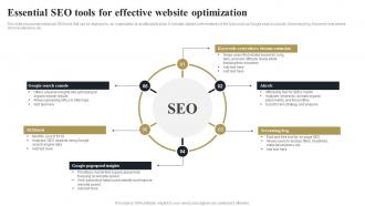 Essential SEO Tools For Effective Website Optimization