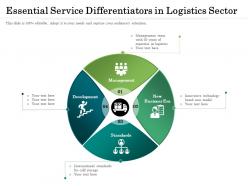 Essential service differentiators in logistics sector