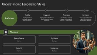 Essential Situational Leadership Strategies PPT Designs AT Image Analytical