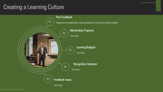 Essential Situational Leadership Strategies PPT Designs AT Professional Analytical