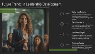 Essential Situational Leadership Strategies PPT Designs AT Graphical Analytical
