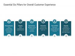 Essential six pillars for overall customer experience being ppt powerpoint presentation icon slide download