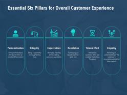 Essential six pillars for overall customer experience great one ppt powerpoint presentation ideas