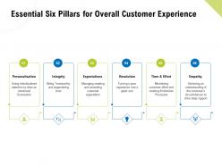 Essential six pillars for overall customer experience ppt design templates