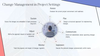 Essential Skills Every Project Manager Must Have PPT Summary AT Professionally Visual