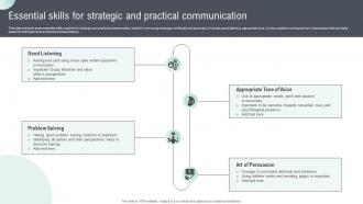 Essential Skills For Strategic And Practical Communication
