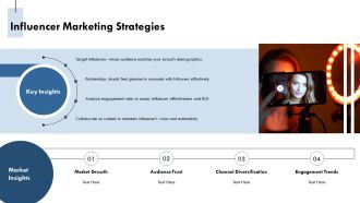 Essential Social Media Marketing Strategy Toolkit PPT Outline AT Analytical Content Ready
