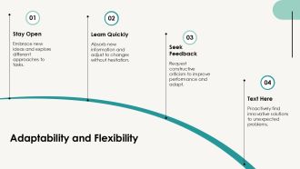 Essential Soft Skills For Job Interviews PPT Example AT Multipurpose Best