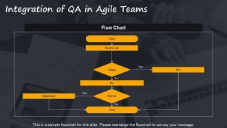 Essential Software QA Roles Overview PPT Guidelines AT Unique Attractive