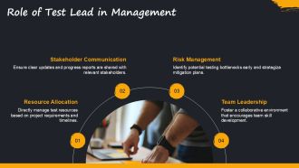 Essential Software QA Roles Overview PPT Guidelines AT Impactful Attractive