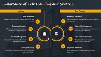 Essential Software QA Roles Overview PPT Guidelines AT Downloadable Attractive