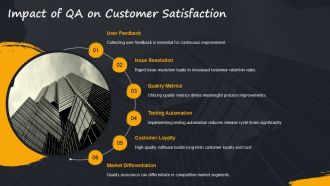 Essential Software QA Roles Overview PPT Guidelines AT Professional Attractive