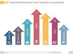 Essential sources for new customer acquirement powerpoint templates
