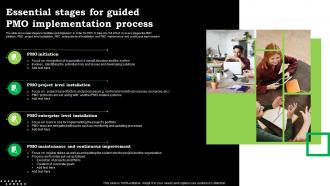 Essential Stages For Guided PMO Implementation Process
