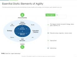 Essential static elements of agility agile unified process it ppt pictures
