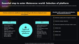 Essential Step To Enter Of Platform Metaverse Explained Unlocking Next Version Of Physical World AI SS