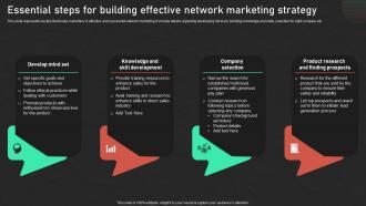 Essential Steps For Building Effective Network Marketing Effective Network Marketing MKT SS V