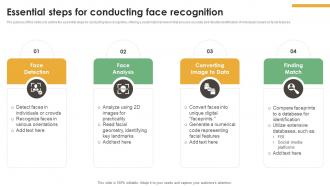 Essential Steps For Conducting Face Recognition