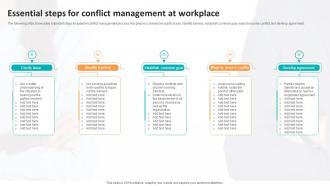 Essential Steps For Conflict Management At Workplace