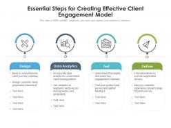 Essential steps for creating effective client engagement model