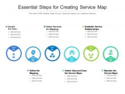 Essential steps for creating service map