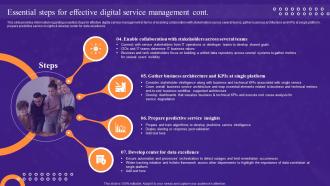 Essential Steps For Effective Digital Service Leadership Playbook For Digital Transformation Impressive Analytical