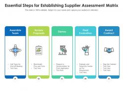 Essential Steps For Establishing Supplier Assessment Matrix