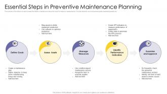 Essential Steps In Preventive Maintenance Planning