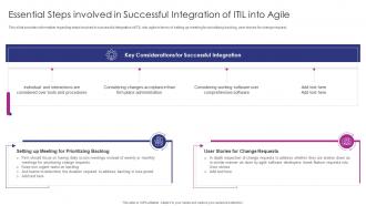 Essential Steps Involved In Agile Adapting ITIL Release For Agile And DevOps IT