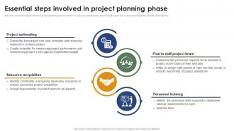 Essential Steps Involved In Project Planning Phase Mastering Project Management PM SS