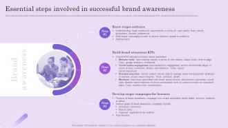 Essential Steps Involved In Successful Boosting Brand Mentions To Attract Customers And Improve Visibility